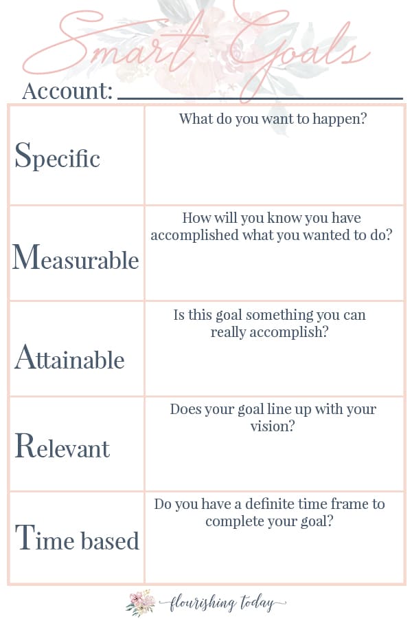 Do you want to grow in your spiritual life? Have you set goals to accomplish what you want? Learn how to use SMART goals to help you grow spiritually. #smartgoals #goalsetting #spiritualgrowth #setyourgoals