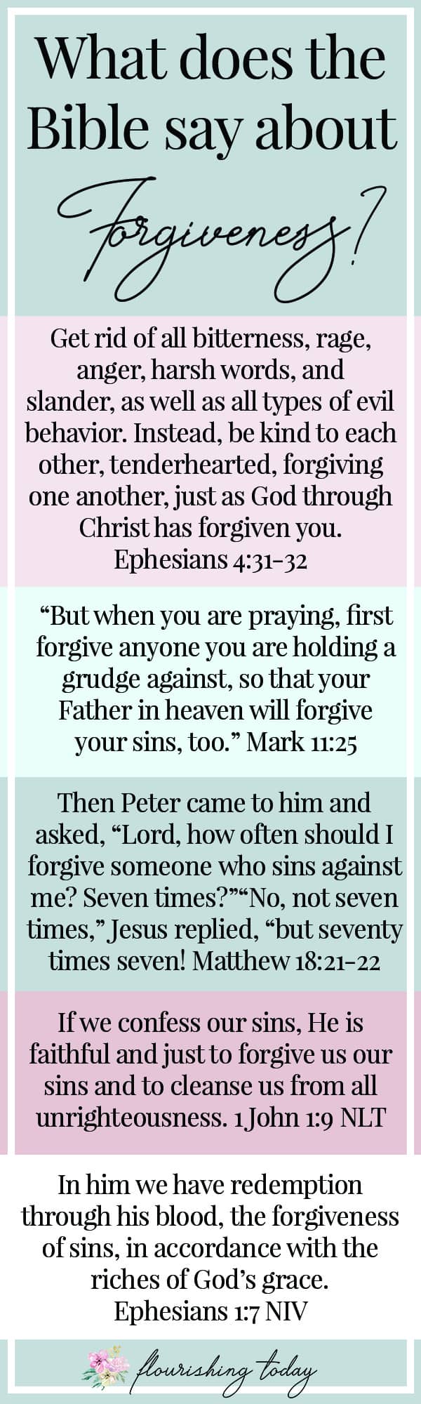 What does the Bible say about #forgiveness? Learn lessons from scripture on the power of forgiveness and how it will heal you and your relationships. #forgivenesslessons #forgivenessscriptures #scriptures #bibleverses #relationships #powerofforgiveness #bibleversesonforgiveness