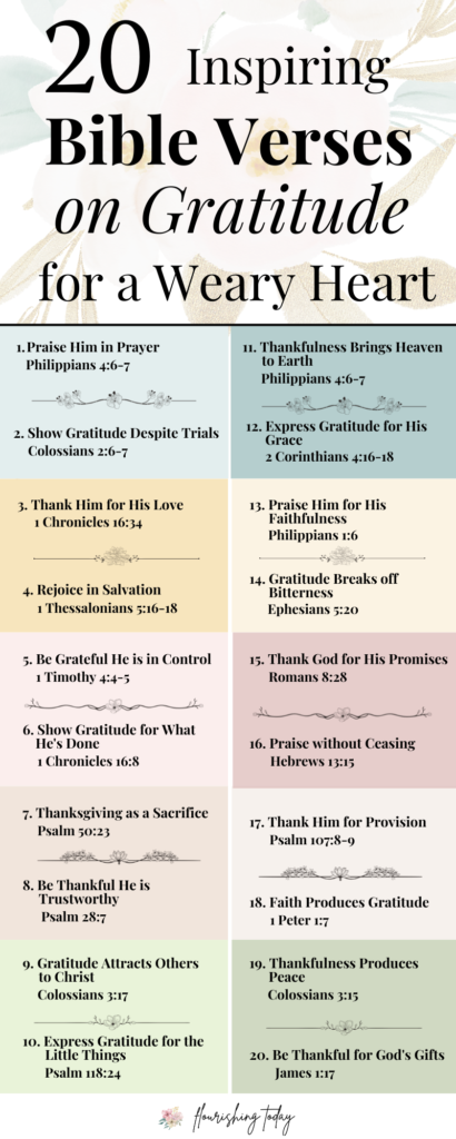 20 bible verses about gratitude with colored blocks